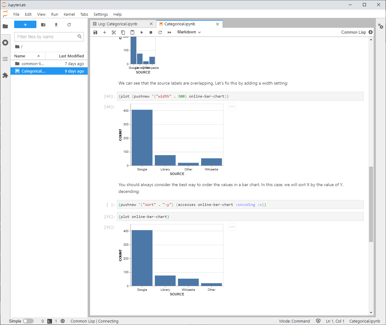 Juputer Lab Notebook